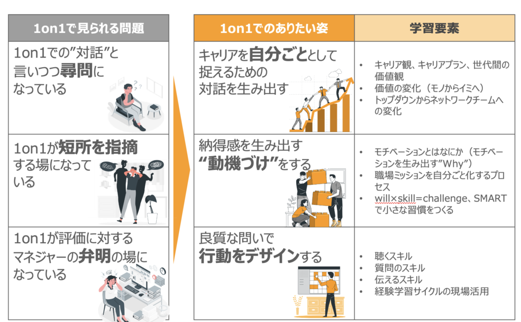 Untitled1 アンドア株式会社