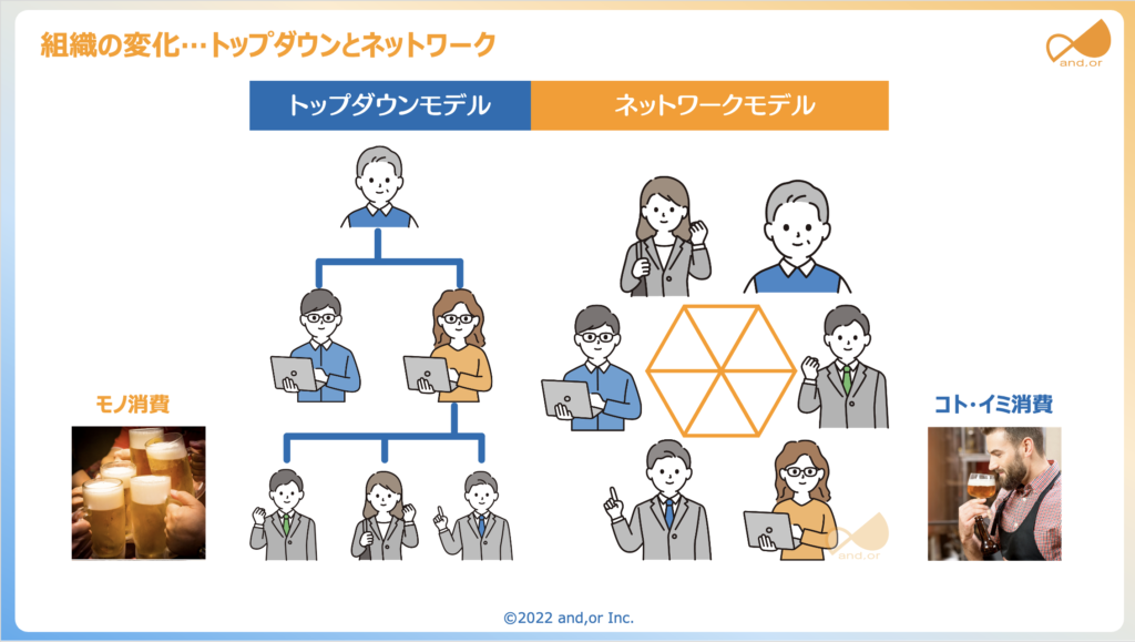 Untitled2 アンドア株式会社