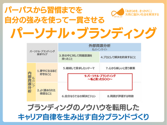 キャリア自律を生み出すパーソナルブランディング